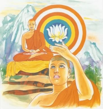 Kinh Pháp Cú 160