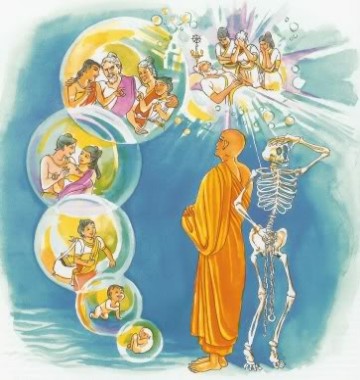 Kinh Pháp Cú 170