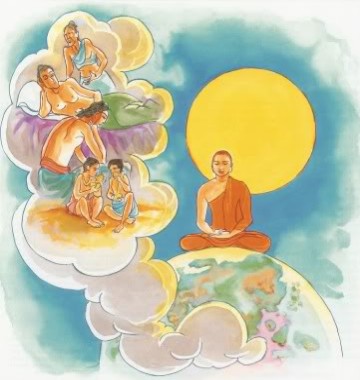 Kinh Pháp Cú 172