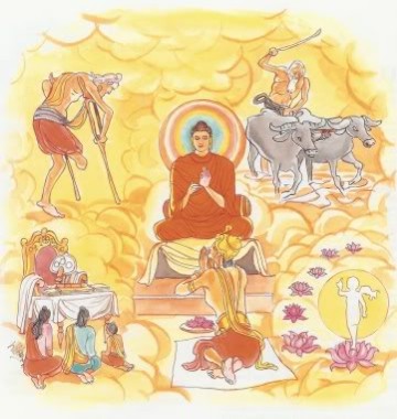 Kinh Pháp Cú 182
