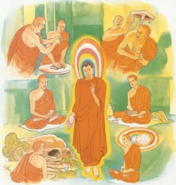 Kinh Pháp Cú 185
