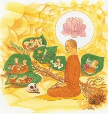 Kinh Pháp Cú 263