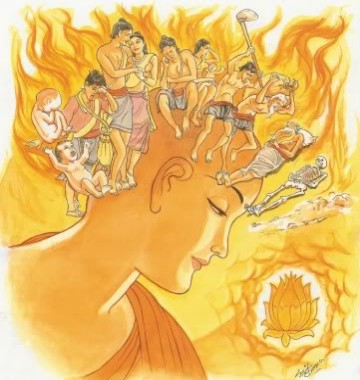 Kinh Pháp Cú 278