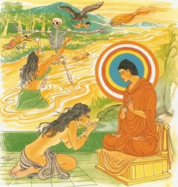 Kinh Pháp Cú 288