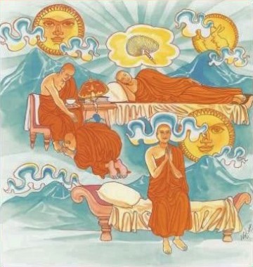 Kinh Pháp Cú 298