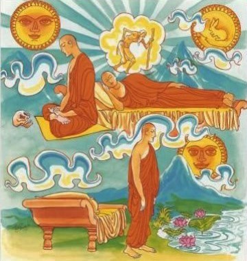 Kinh Pháp Cú 299