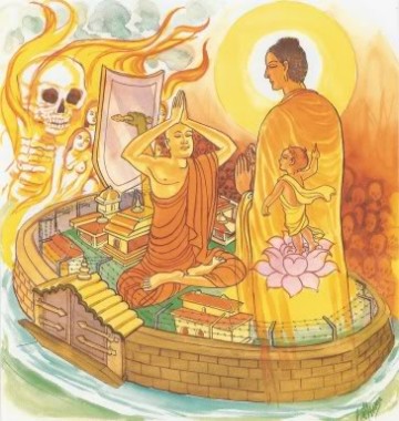 Kinh Pháp Cú 315