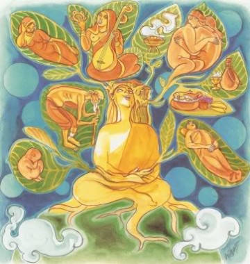 Kinh Pháp Cú 338