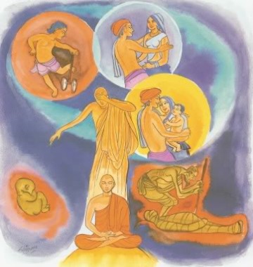 Kinh Pháp Cú 348