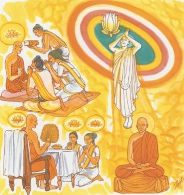 Kinh Pháp Cú 354