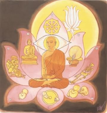 Kinh Pháp Cú 411